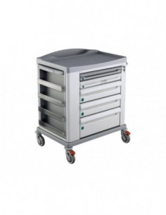 Carrello Medico Premium Sicurezza & Funzionalità